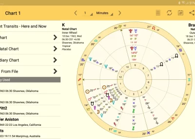 Transits on Android - Astro Gold