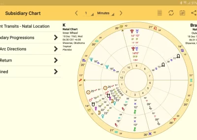 Transits on Android - Astro Gold